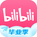 世界杯赔率 · 资料回顾的时间线｜阅读笔记 新闻配图 1